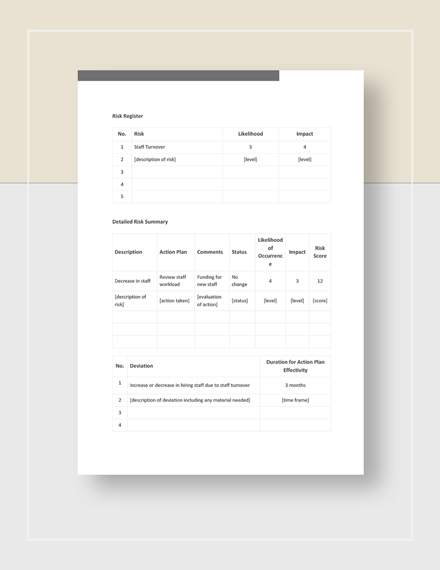 Monthly Risk Management Report Template