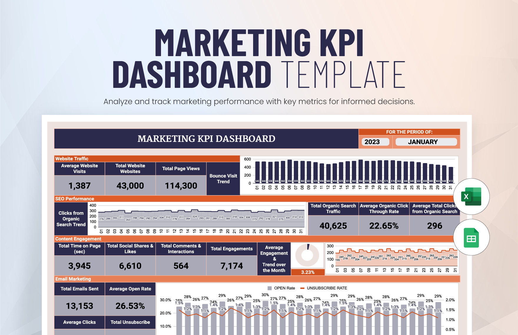 Marketing KPI Dashboard Template