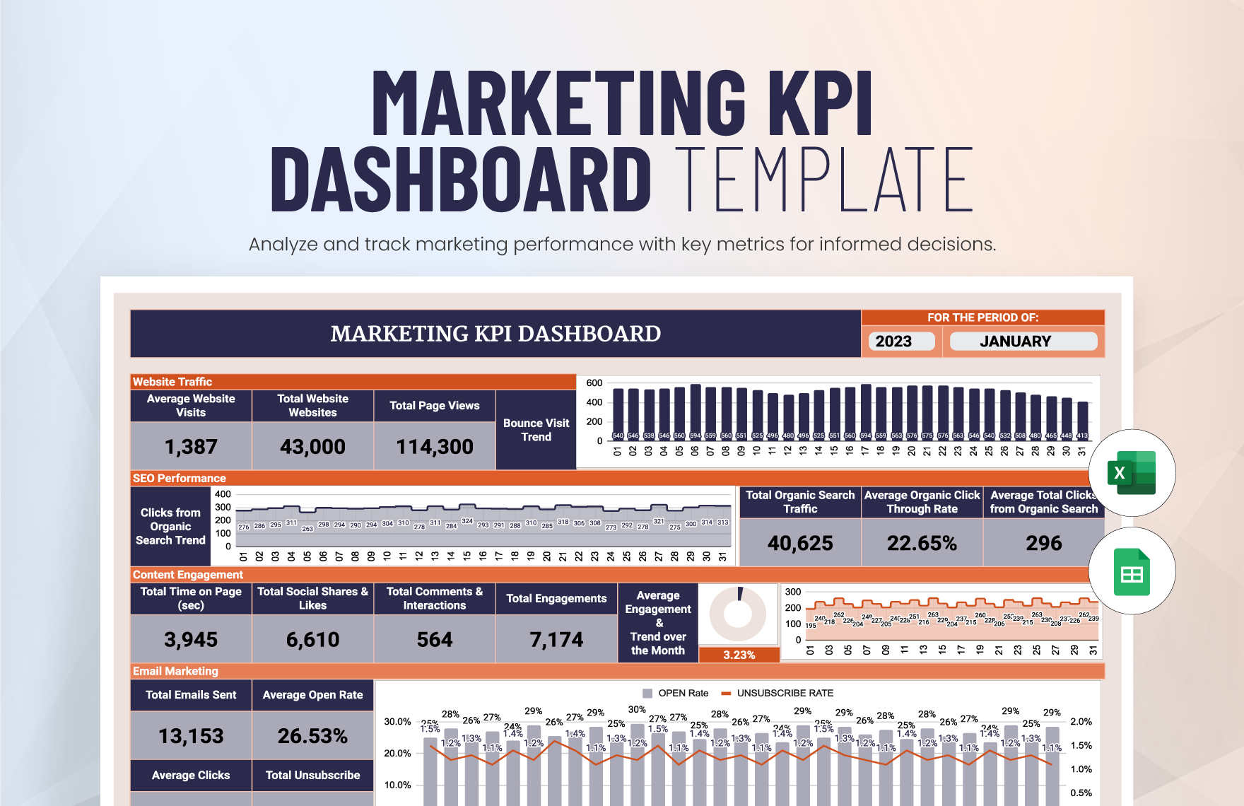 Quality KPI Dashboard Template In Excel Google Sheets Download Quality KPI Dashboard Template In Excel Google Sheets Download
