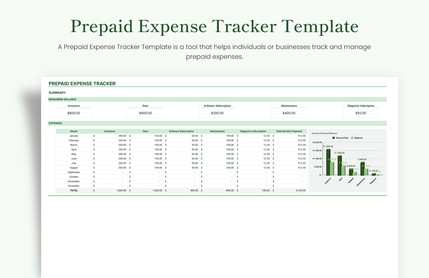 Prepaid Expense Tracker Template