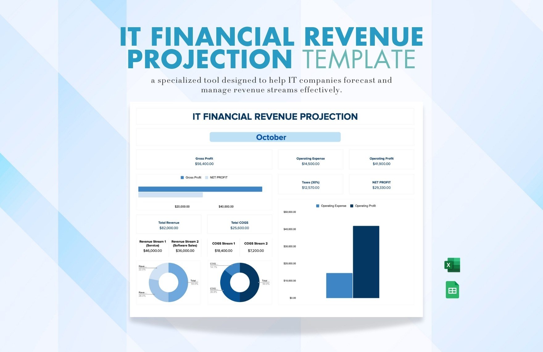 IT Financial Revenue Projection Template in Excel, Google Sheets