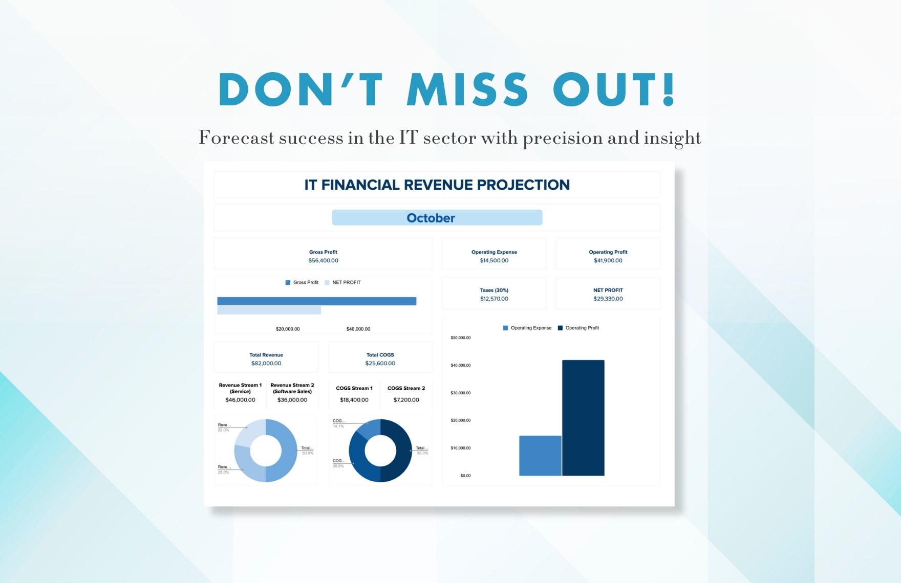 IT Financial Revenue Projection Template