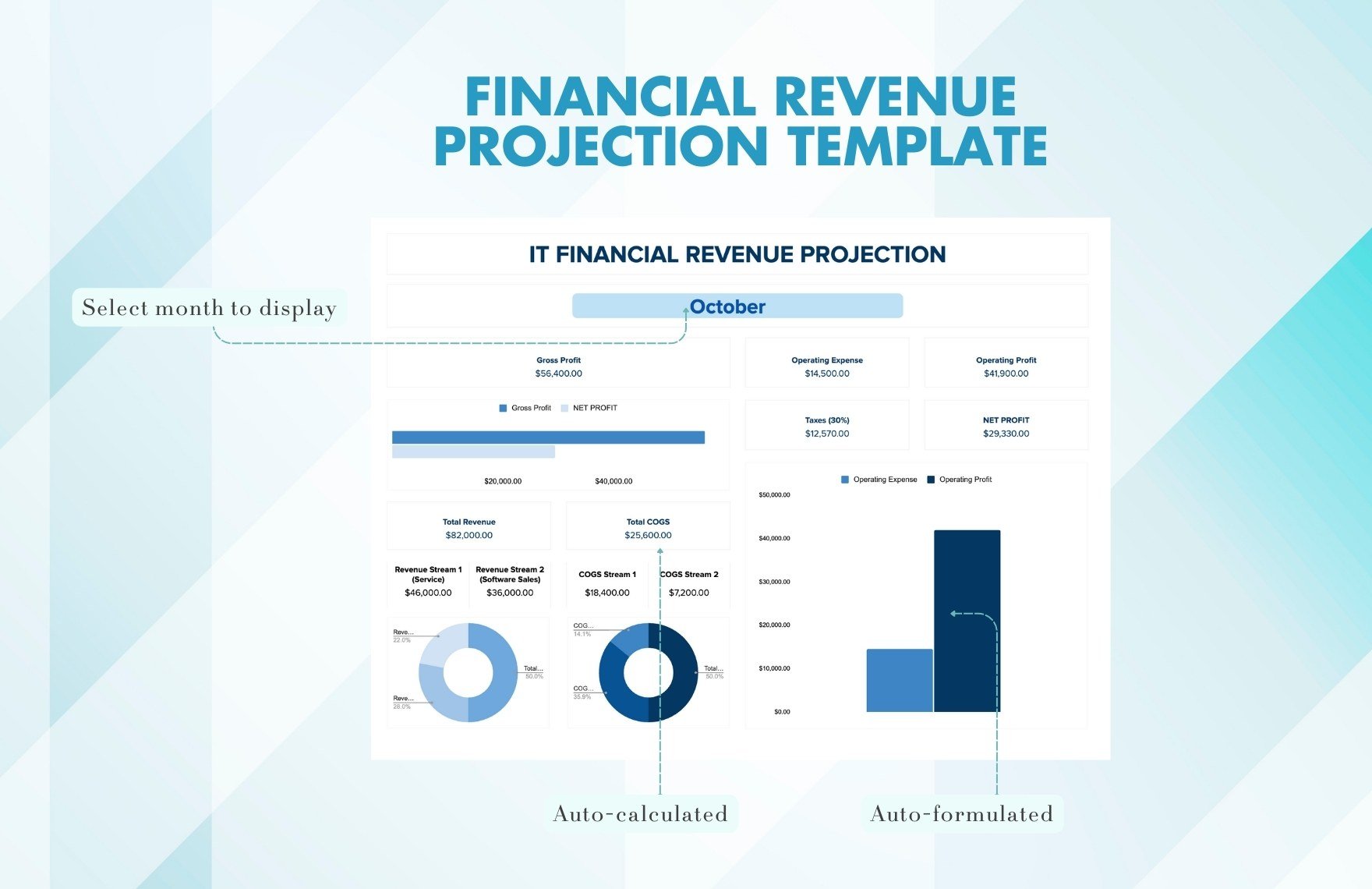 IT Financial Revenue Projection Template