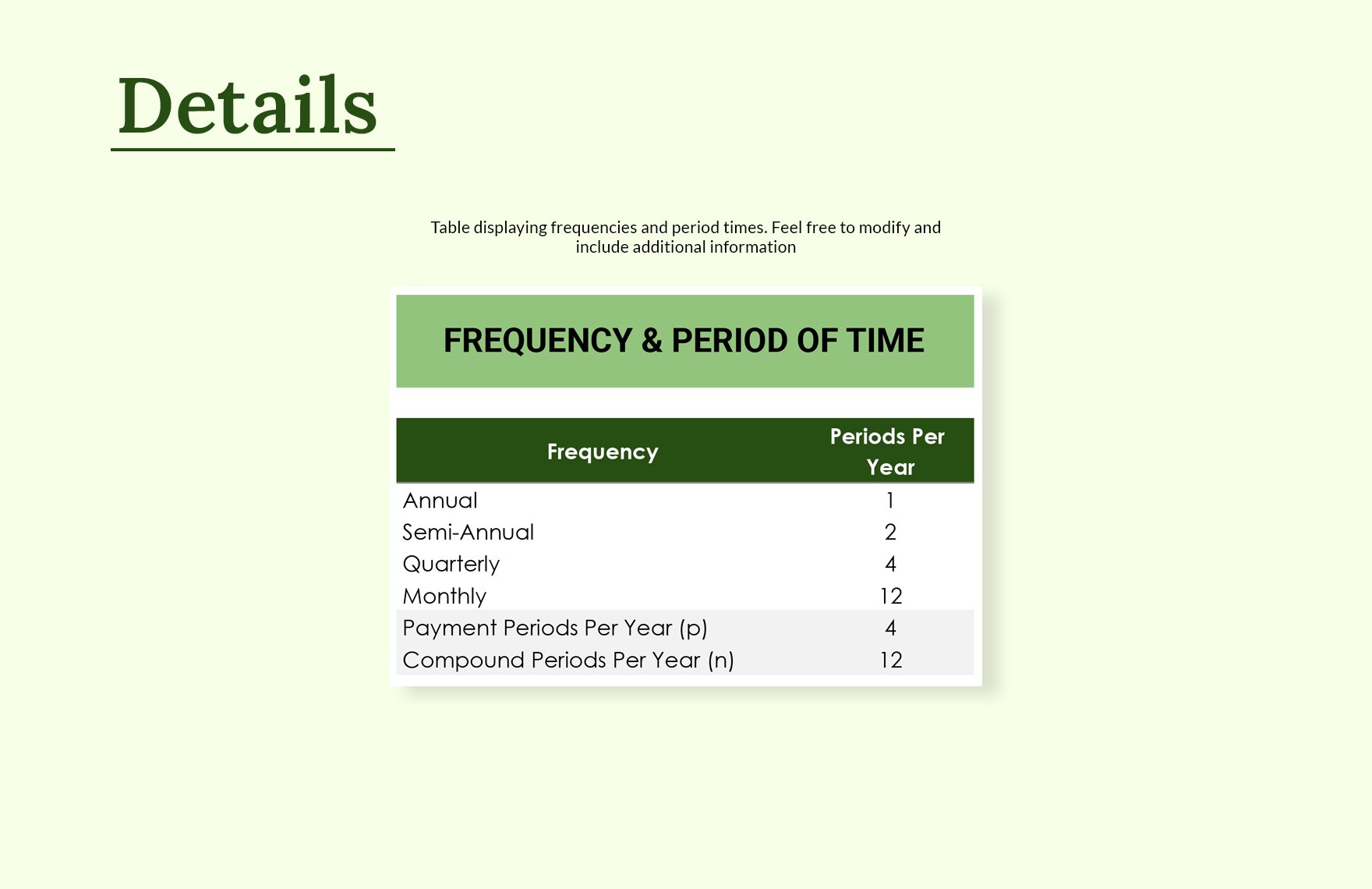 IT Financial Loan Amortization Schedule Template