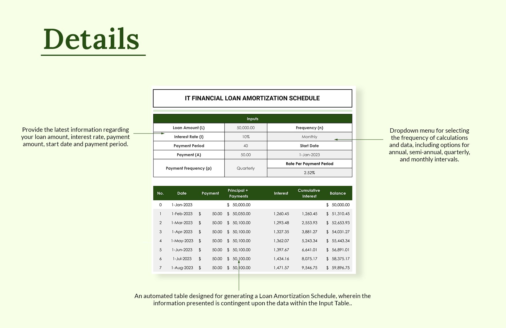 IT Financial Loan Amortization Schedule Template