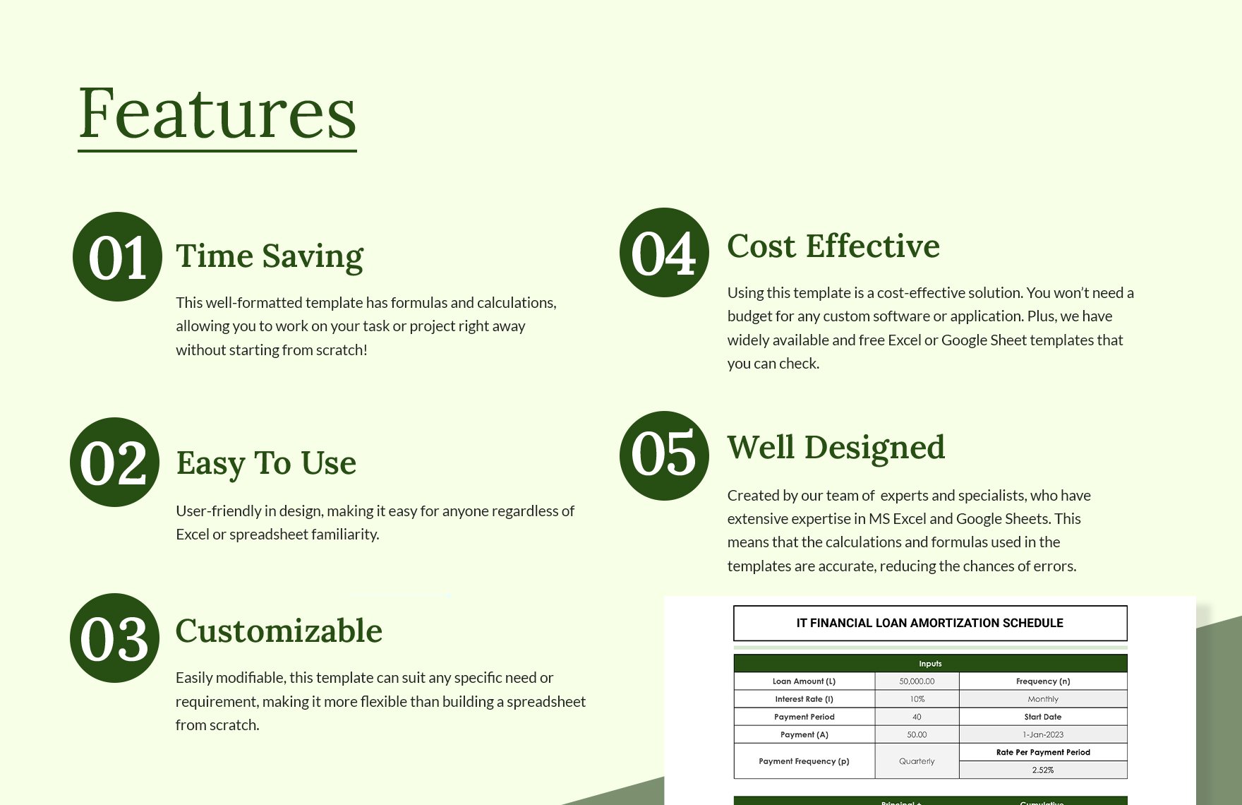 IT Financial Loan Amortization Schedule Template