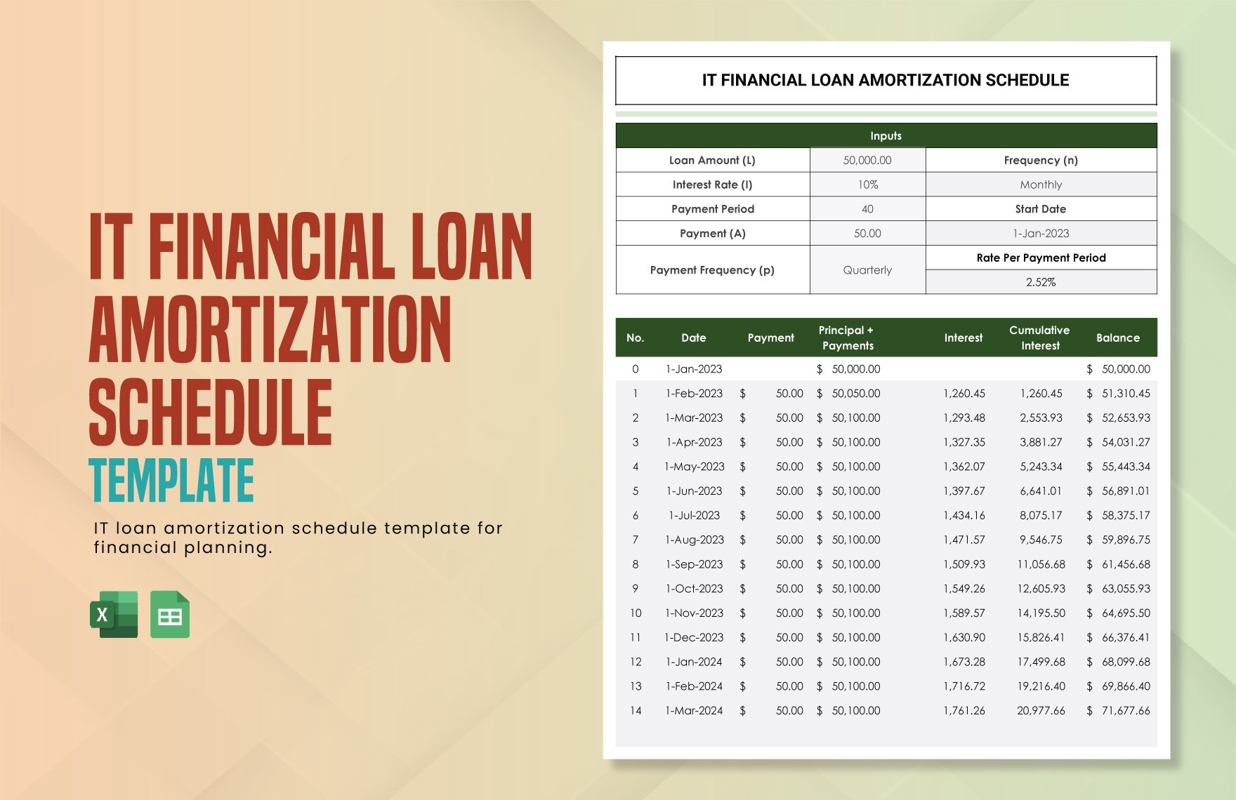 IT Financial Loan Amortization Schedule Template in Excel, Google Sheets