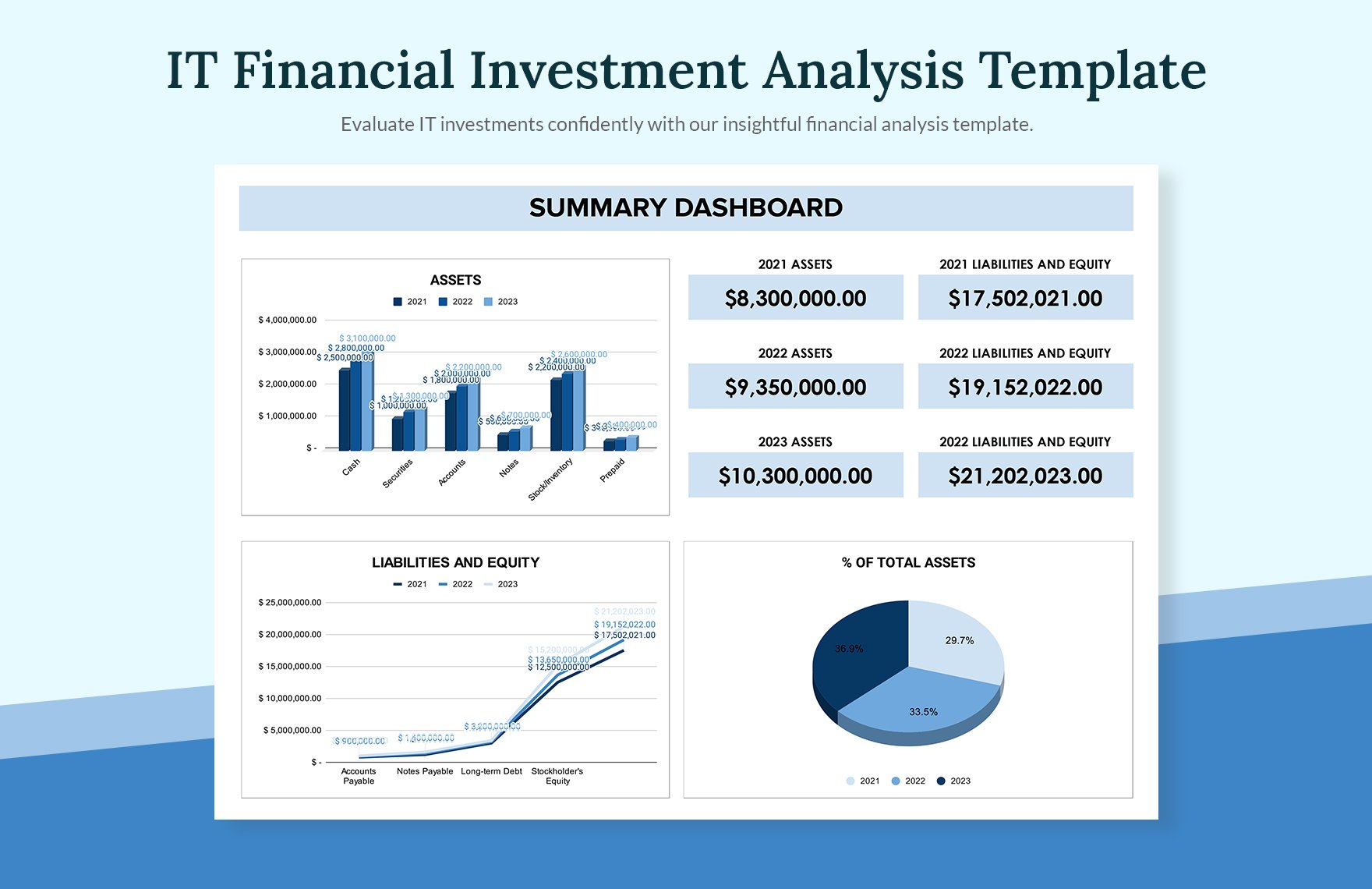 IT Financial Investment Analysis Template