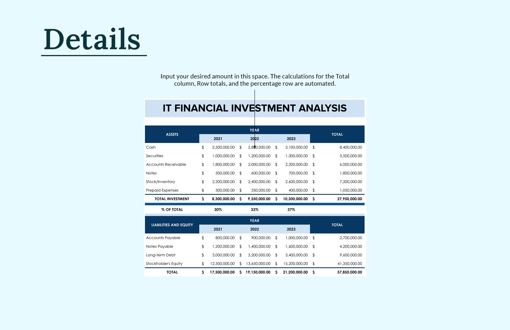 IT Financial Investment Analysis Template
