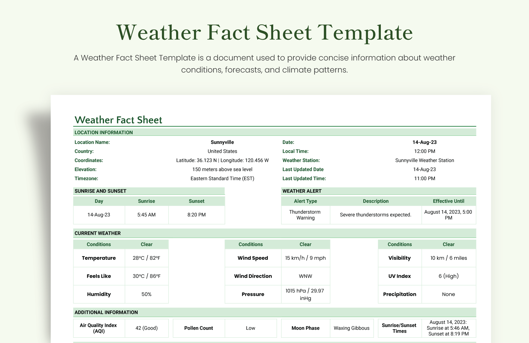 weather-fact-sheet