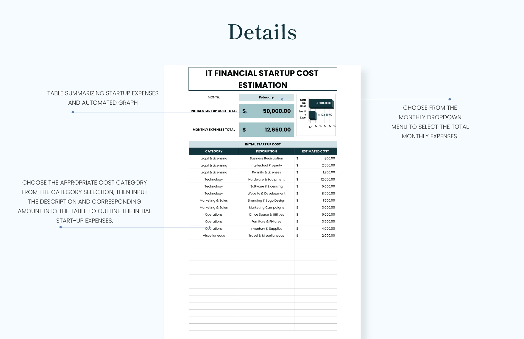 IT Financial Startup Costs Estimation Template