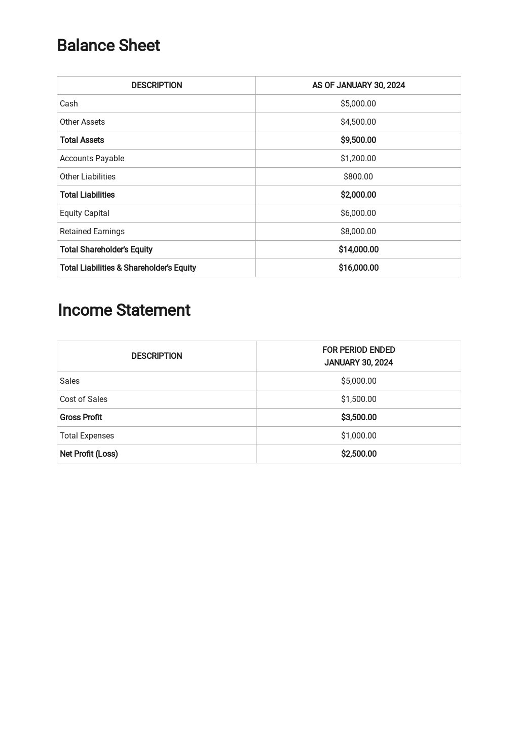 Church Monthly Financial Report Template Excel