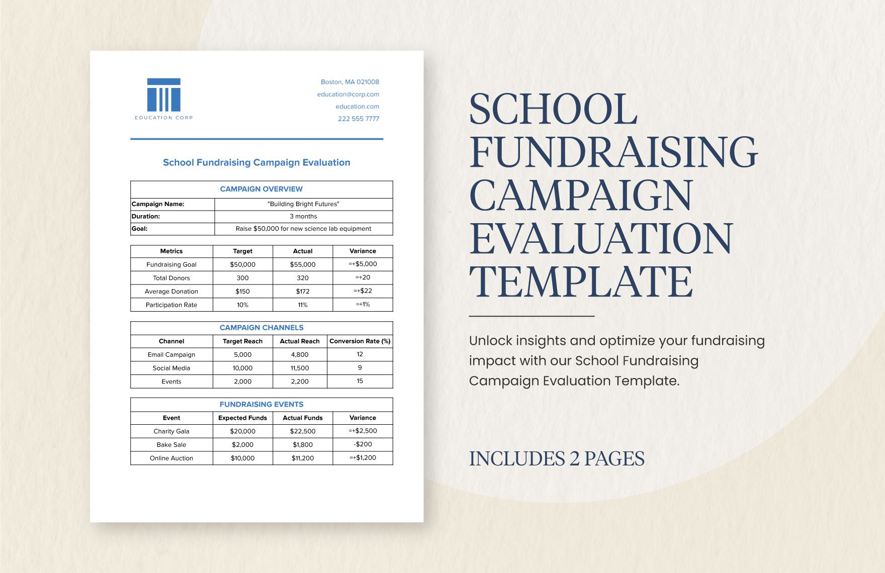 School Fundraising Campaign Evaluation Template in Word, Google Docs, PDF