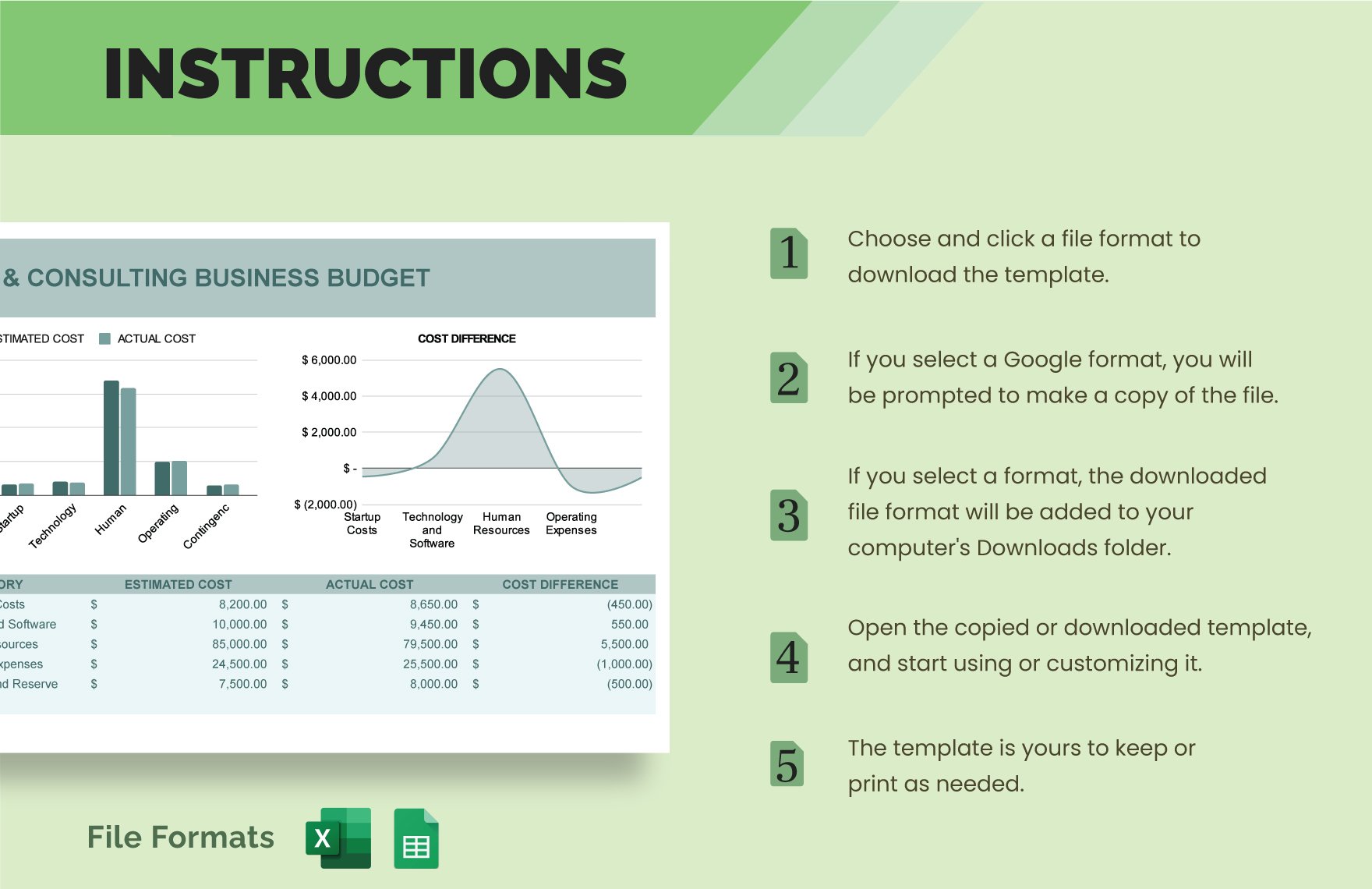 Starting IT Services & Consulting Business Budget Template