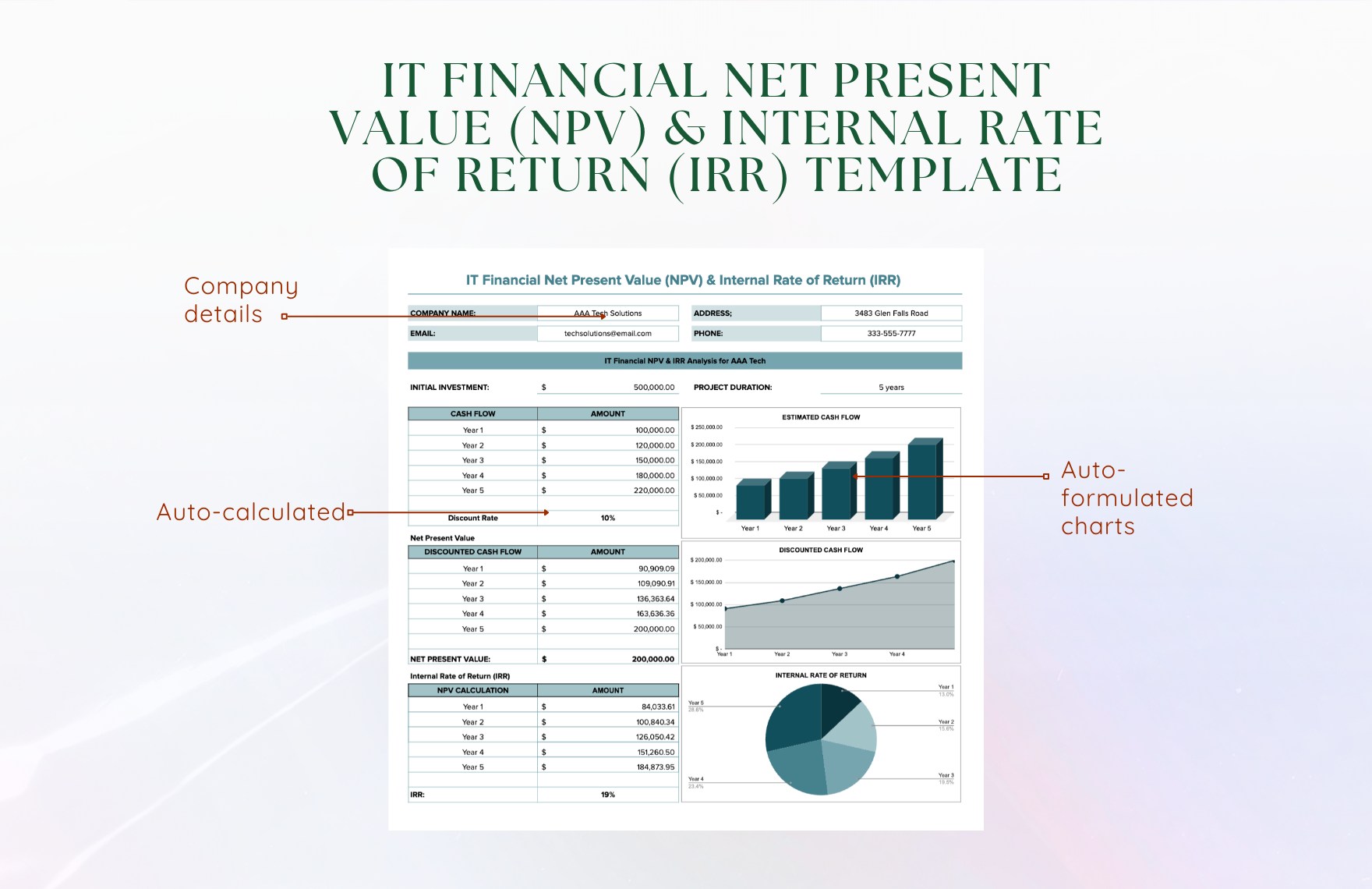 IT Financial Net Present Value (NPV) & Internal Rate of Return (IRR) Template
