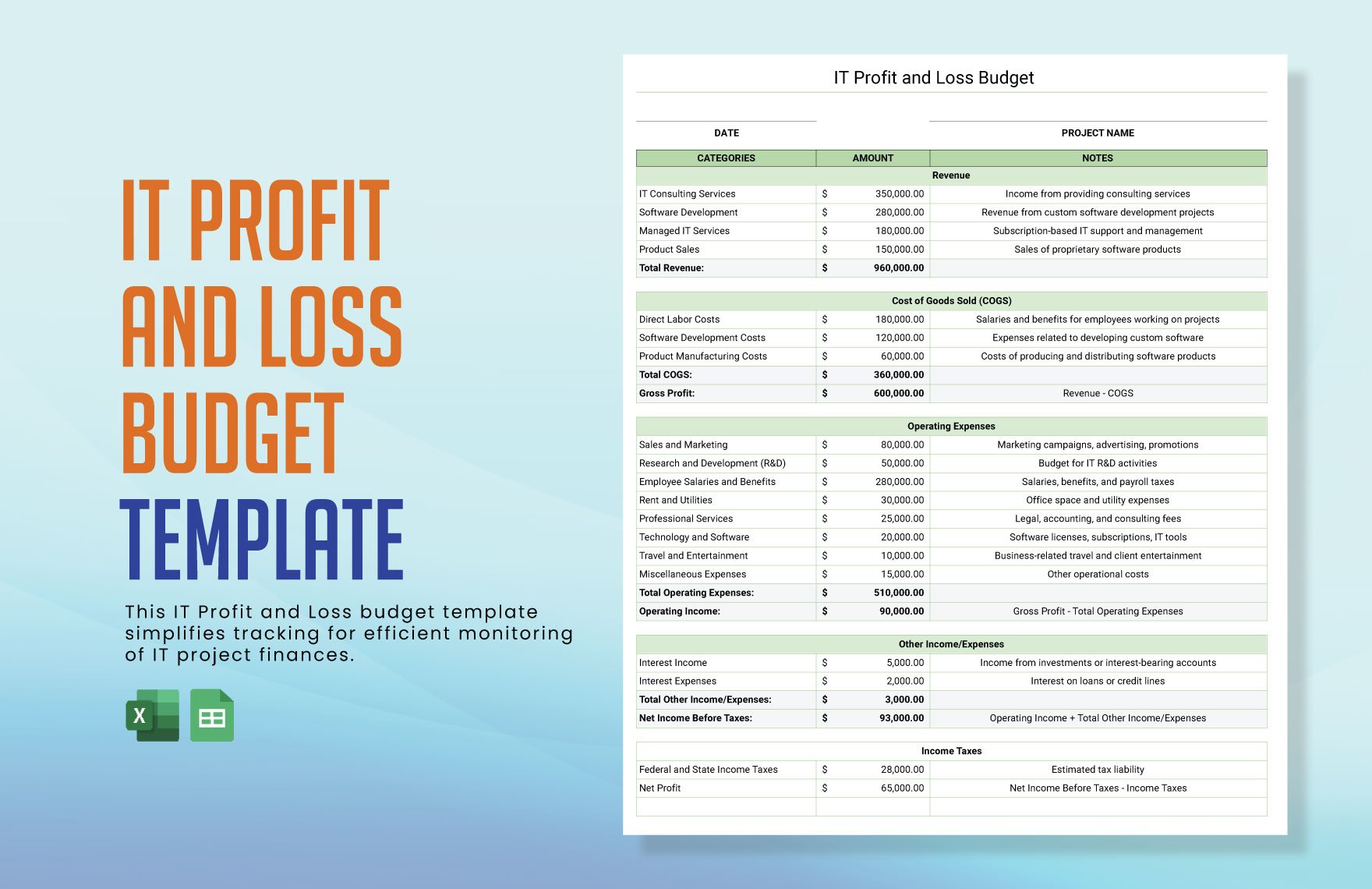 IT Profit and Loss Budget Template in Excel, Google Sheets