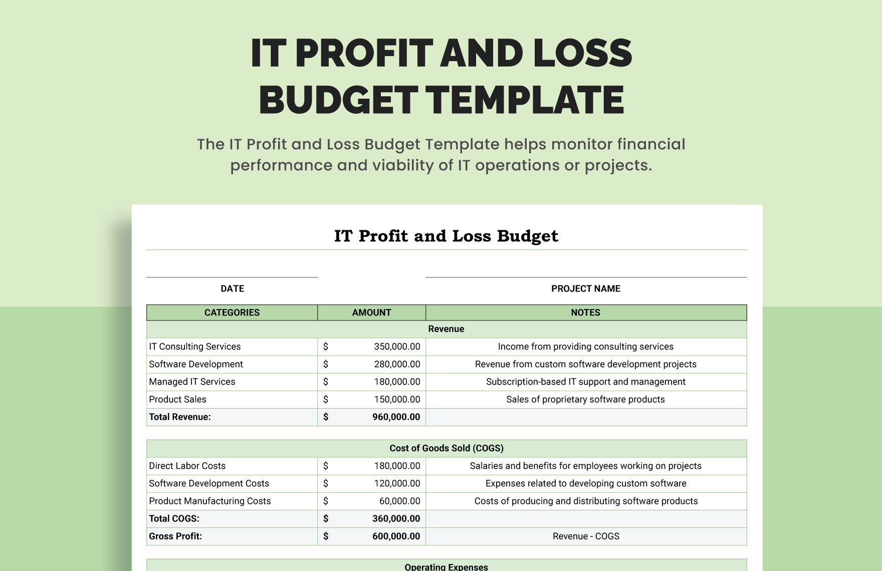 IT Profit and Loss Budget Template