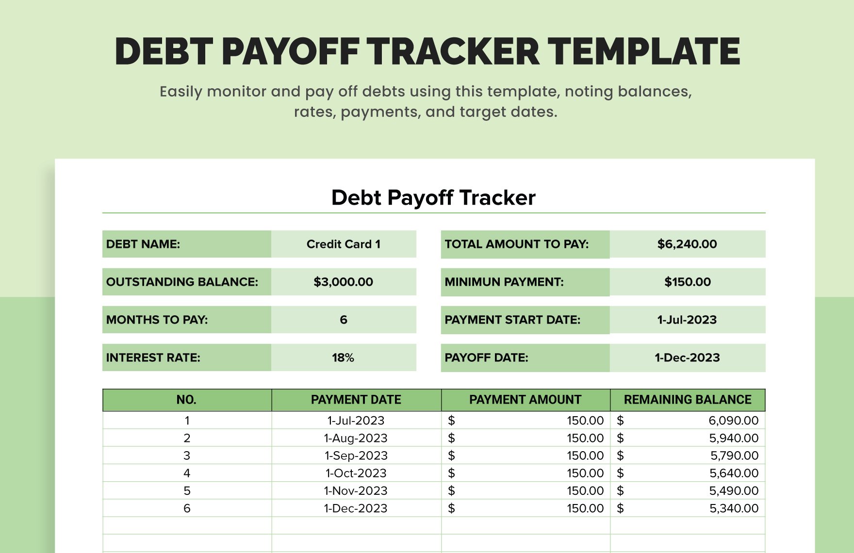 Debt Payoff Tracker Template