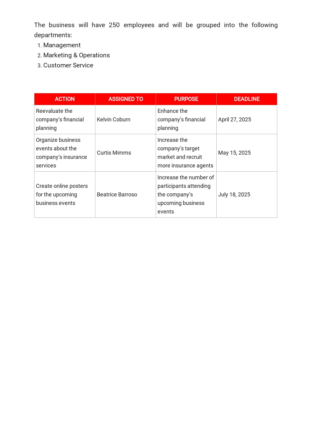 insurance business plan template free