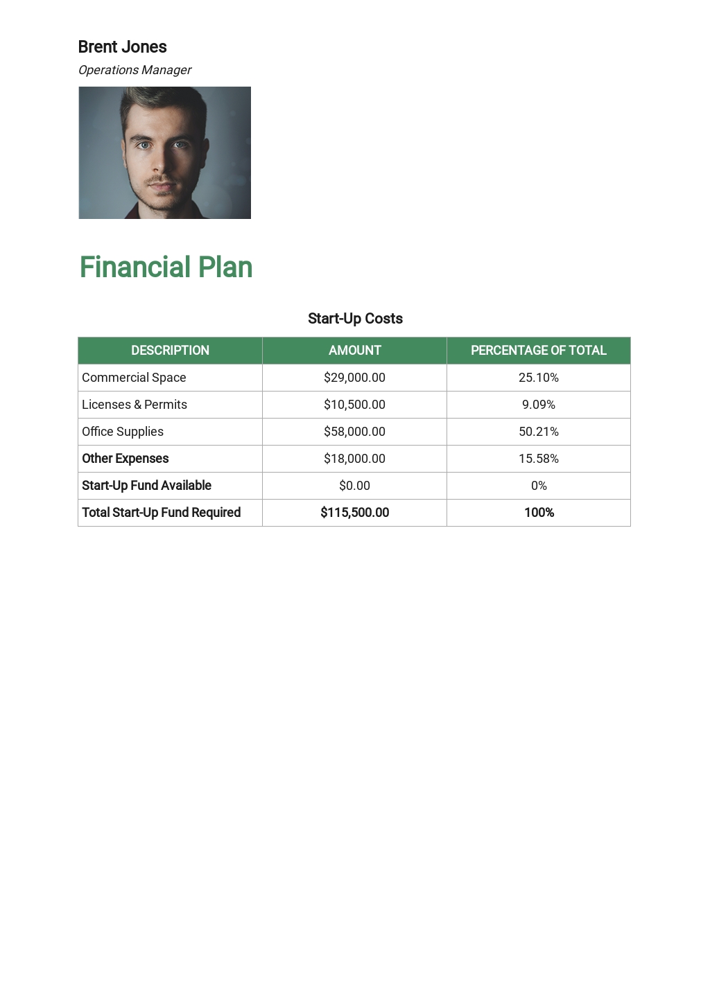 Bookkeeping Business Plan Template  6.jpe