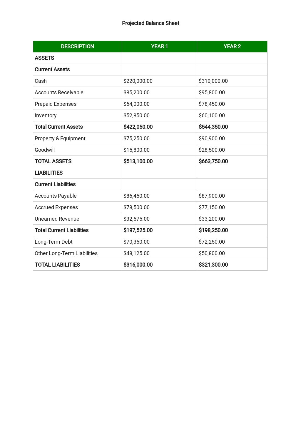 Sample business plan for psychology practice pdf image