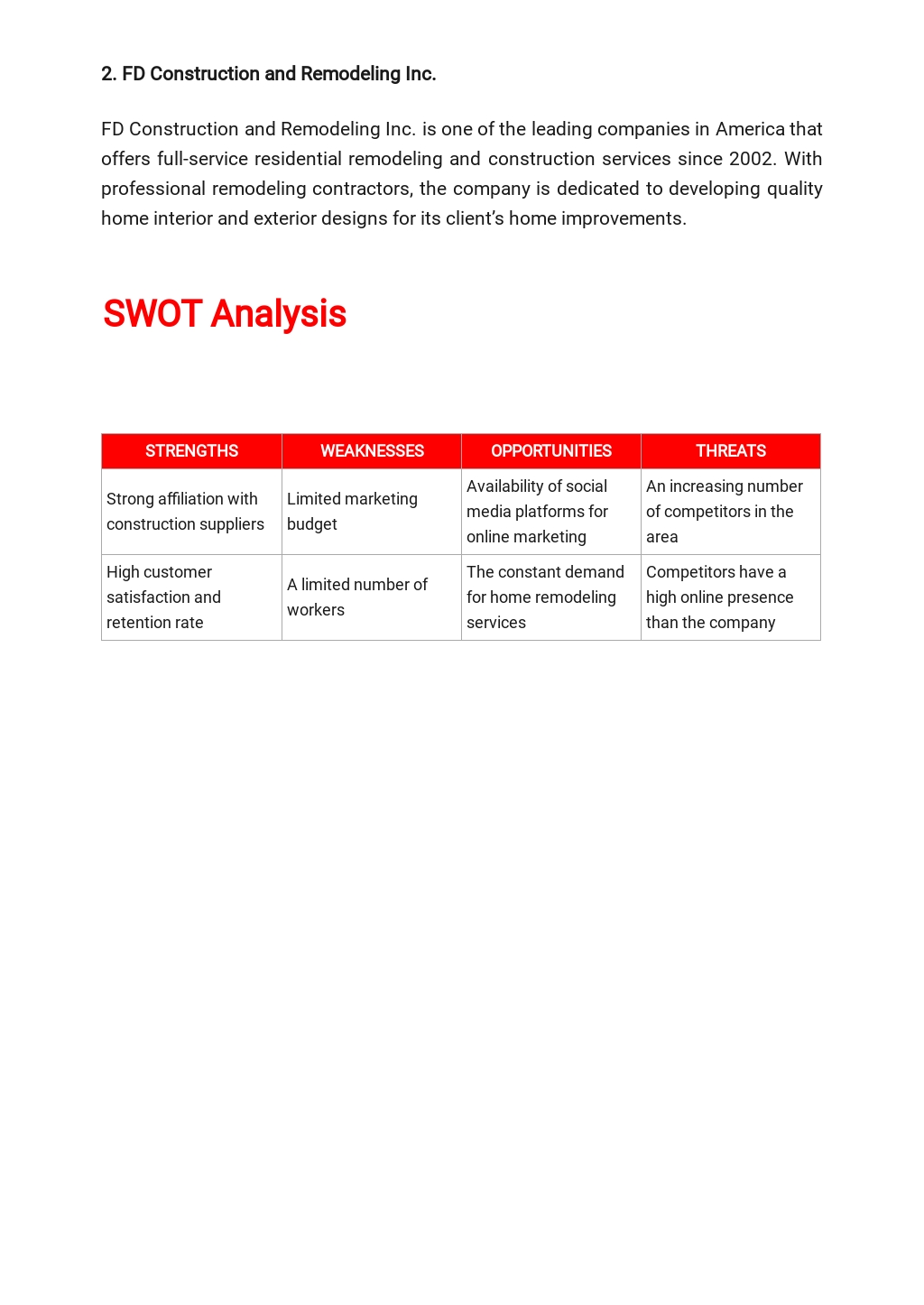 Remodeling business plan picture