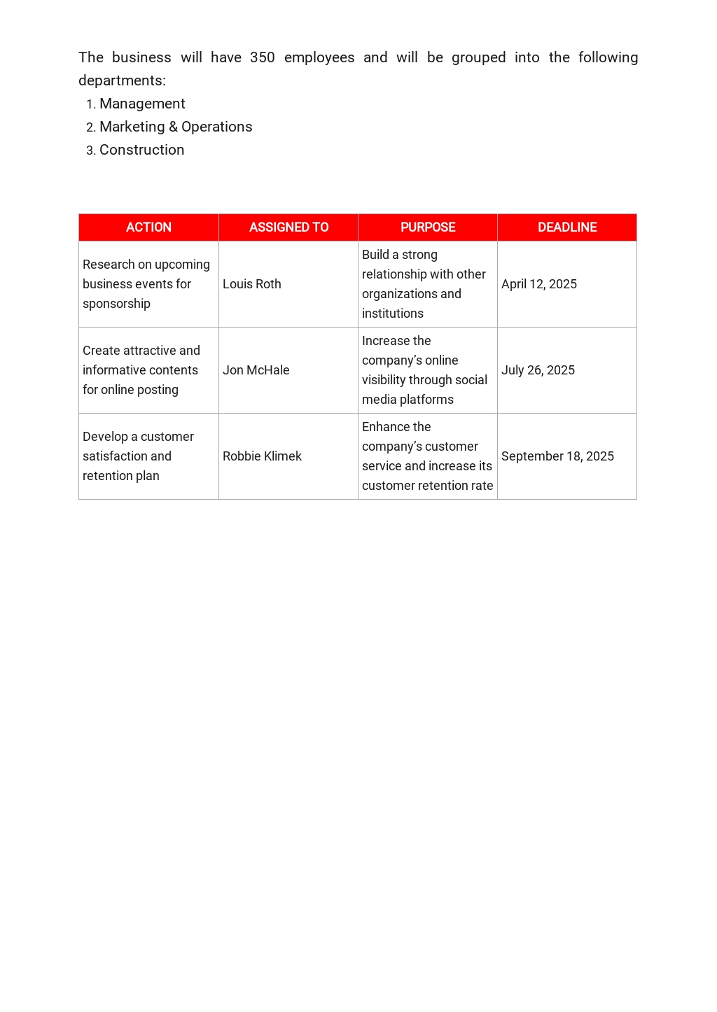 Home renovation business plan samples picture