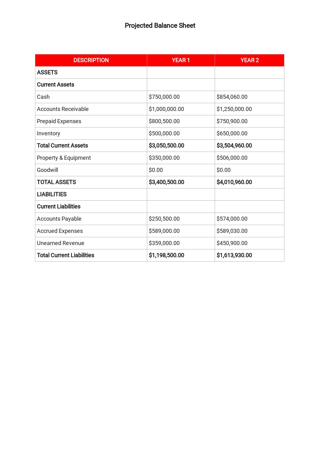 Renovation business plan pdf picture