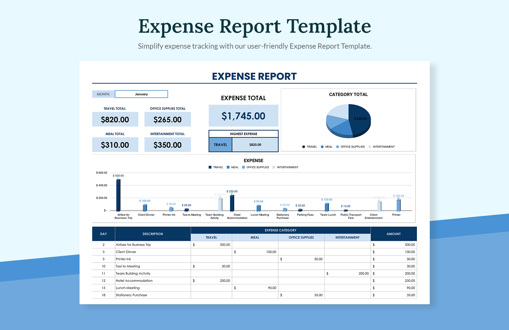 Expense Report - 20+ Free Word, Excel, PDF, Apple Pages Documents Download