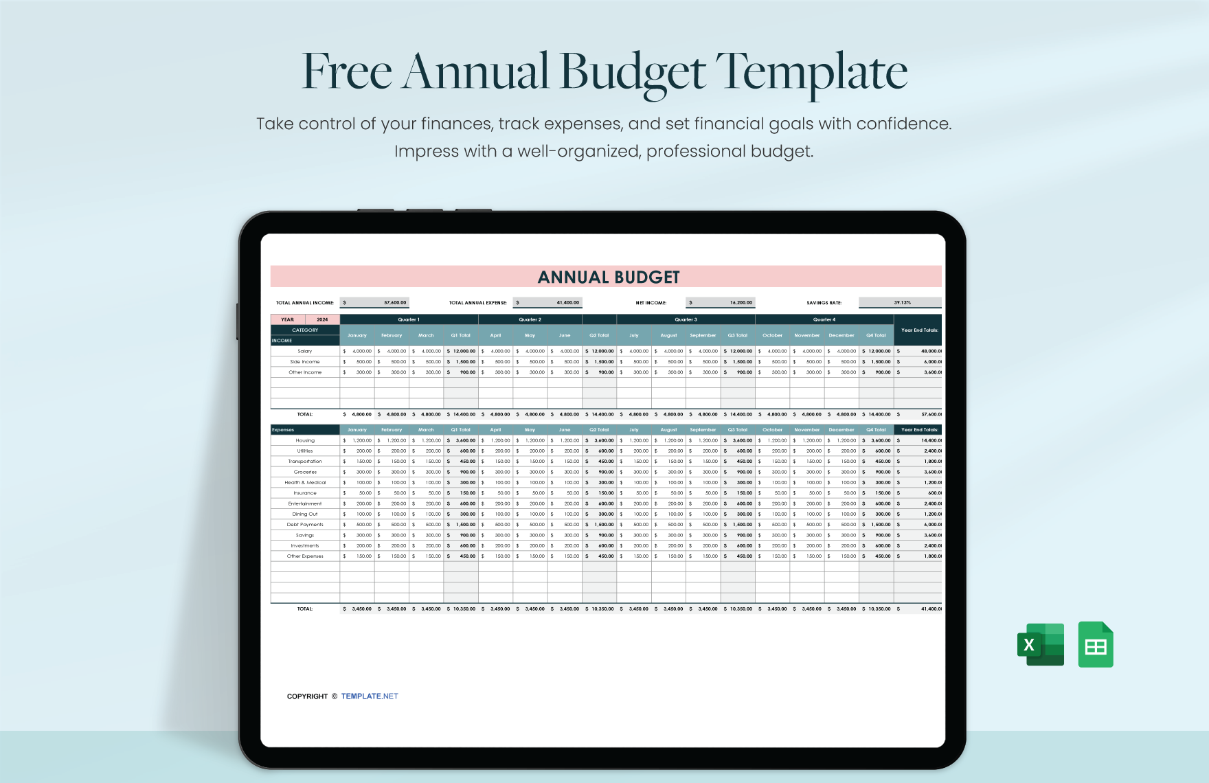 Free Annual Budget Template
