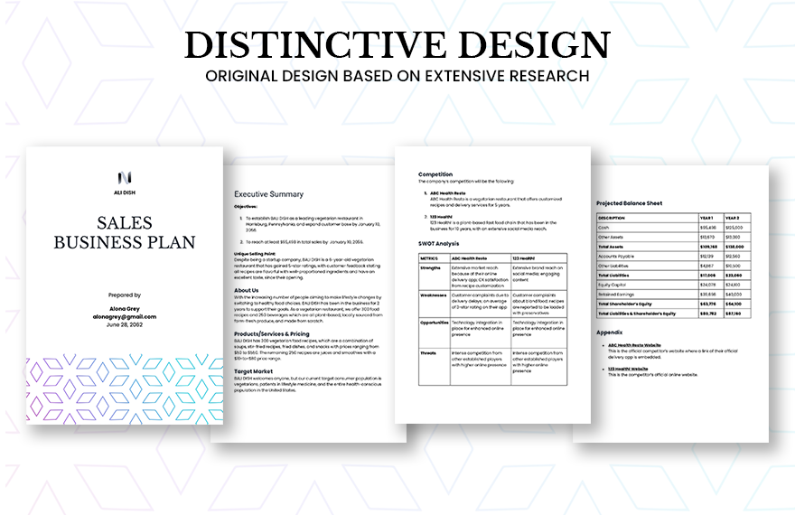 Sales Business Plan Template
