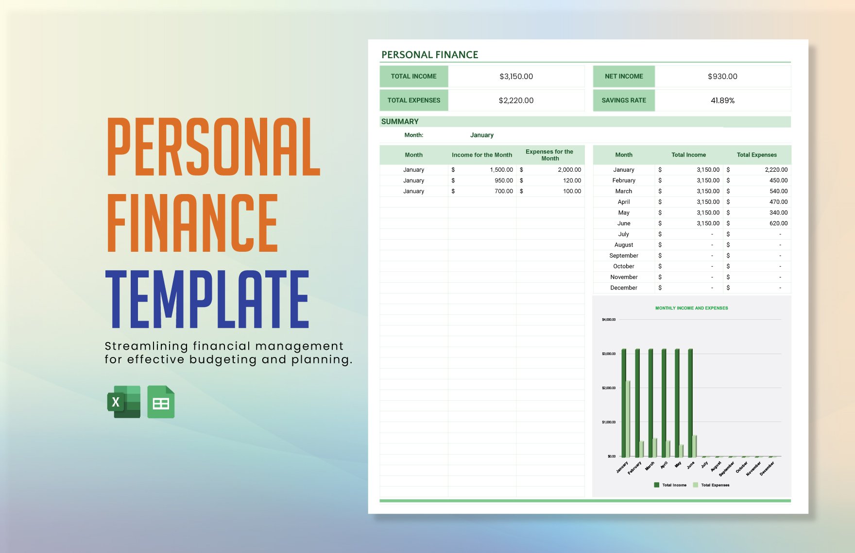 Personal Finance Template in Excel, Google Sheets