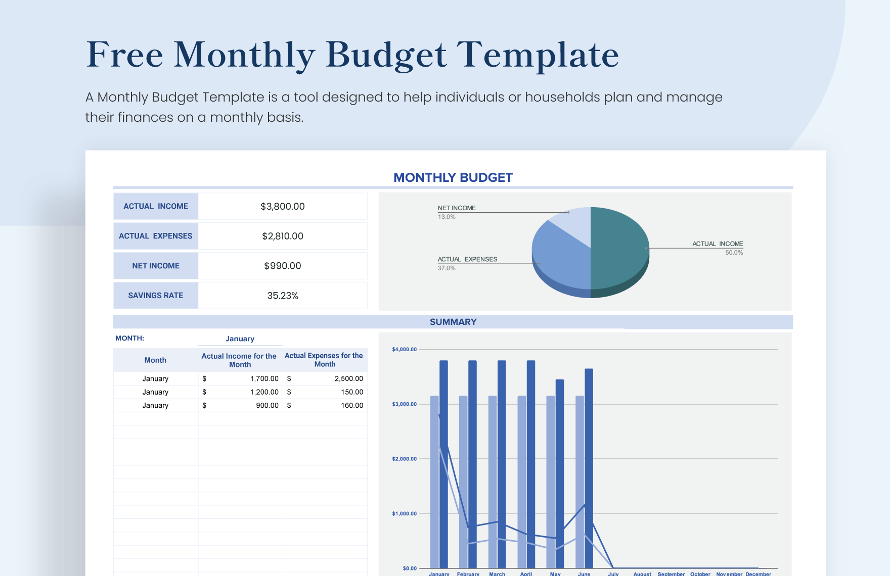 FREE Budget Excel - Template Download | Template.net