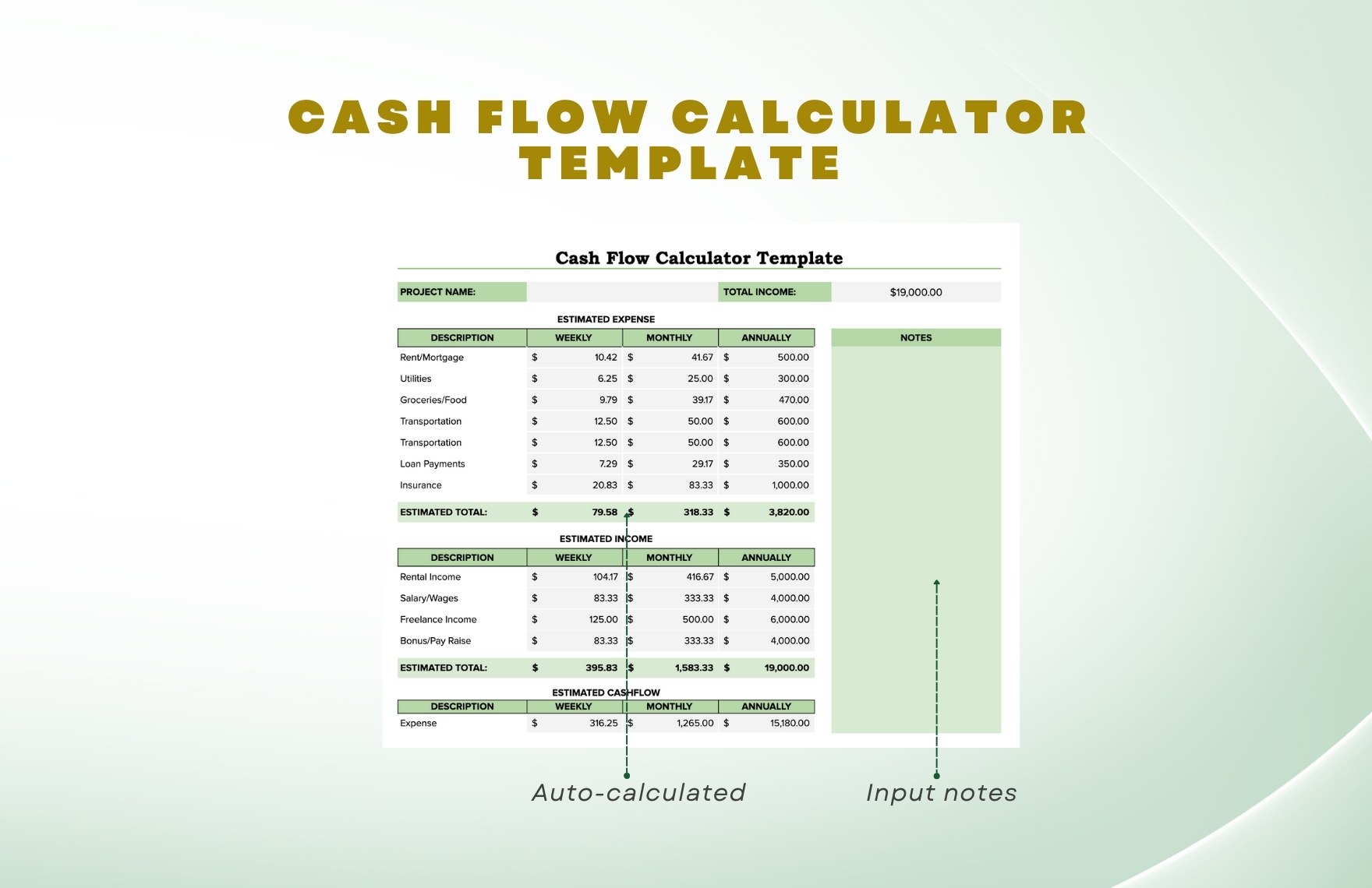 Cash Flow Calculator Template