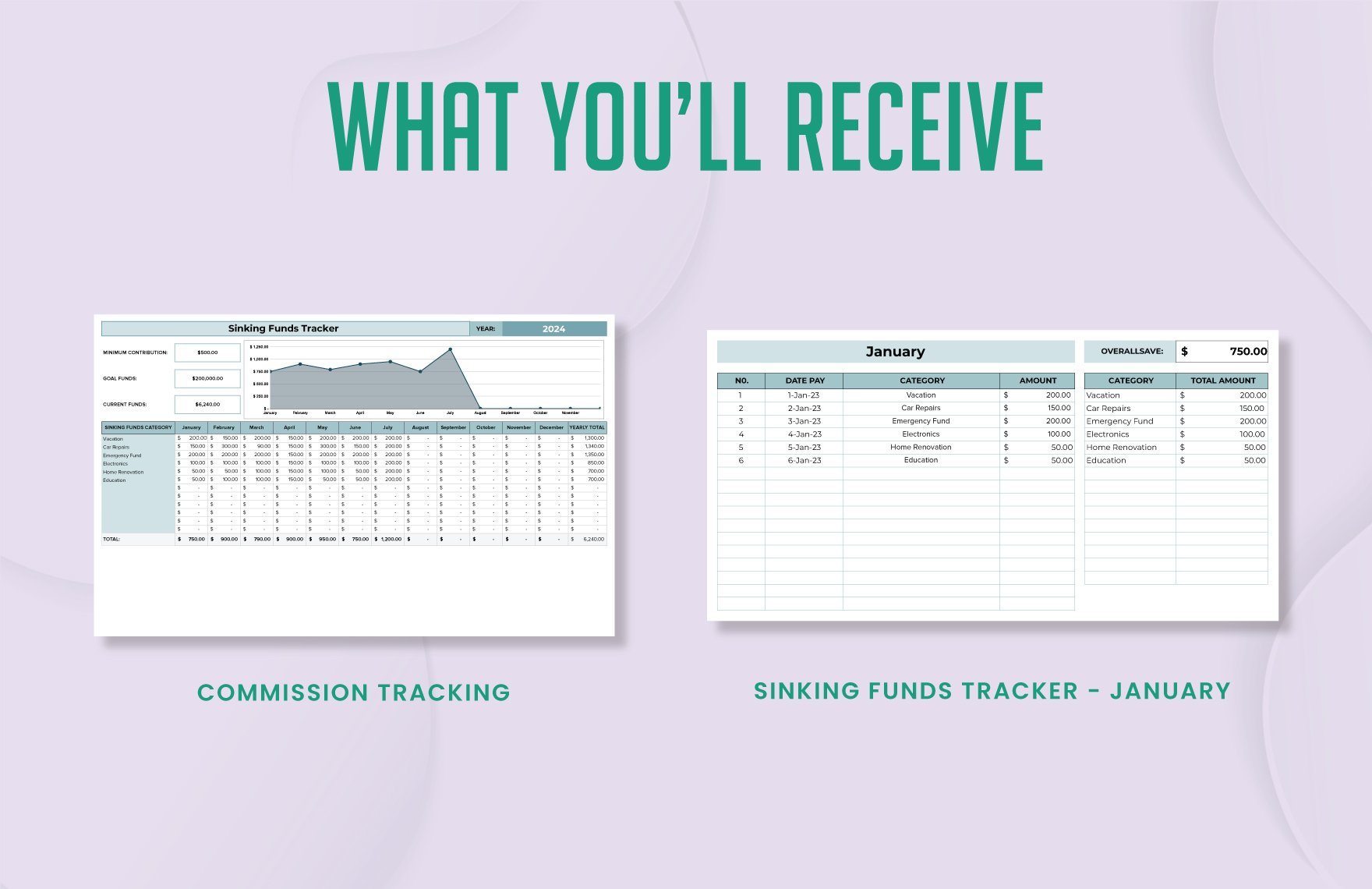 Sinking Funds Tracker Template