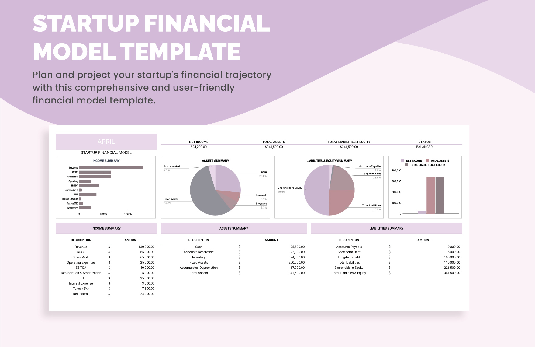 excel financial modeling templates