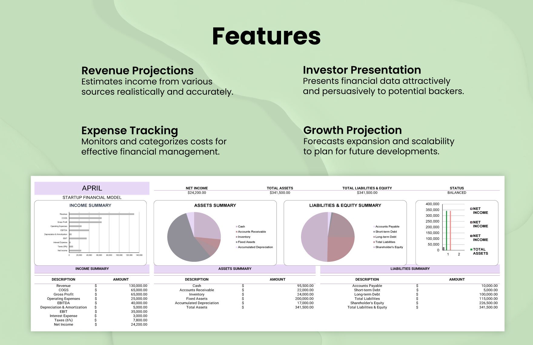Startup Financial Model Template