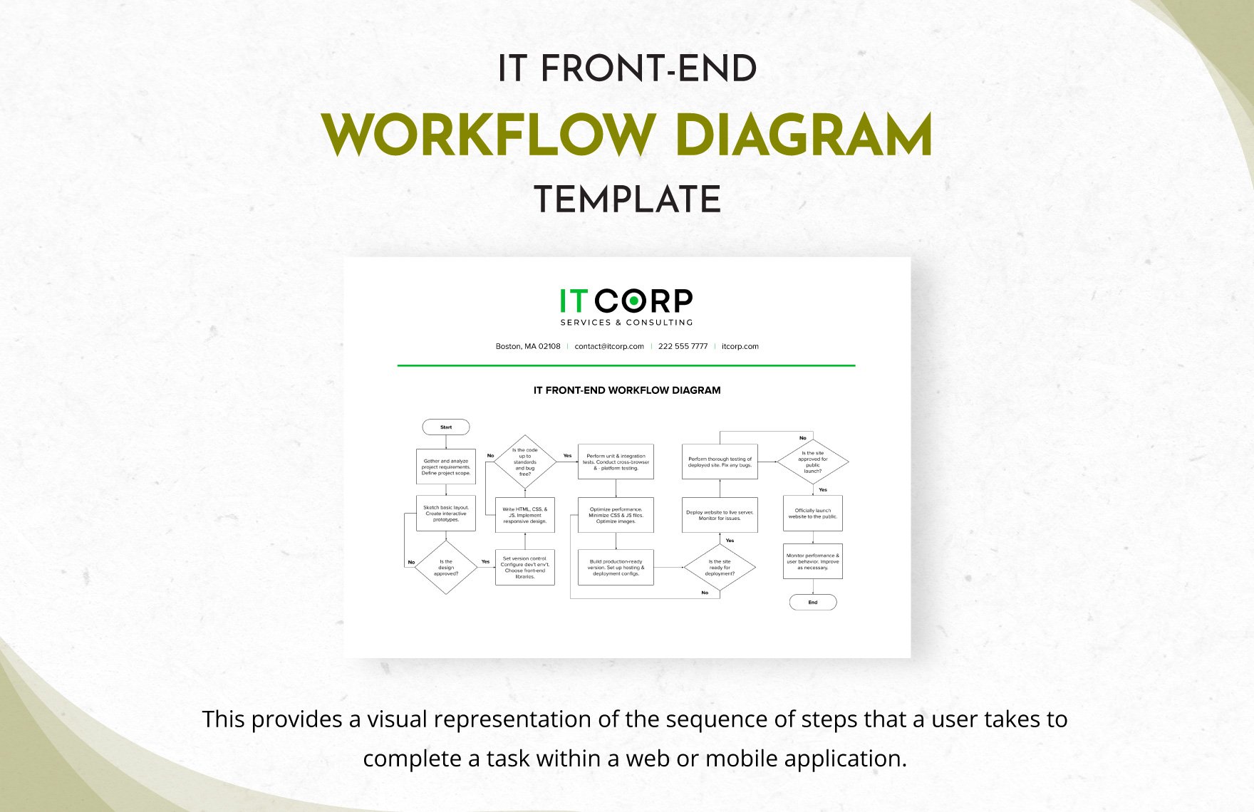 IT Front-End Workflow Diagram Template