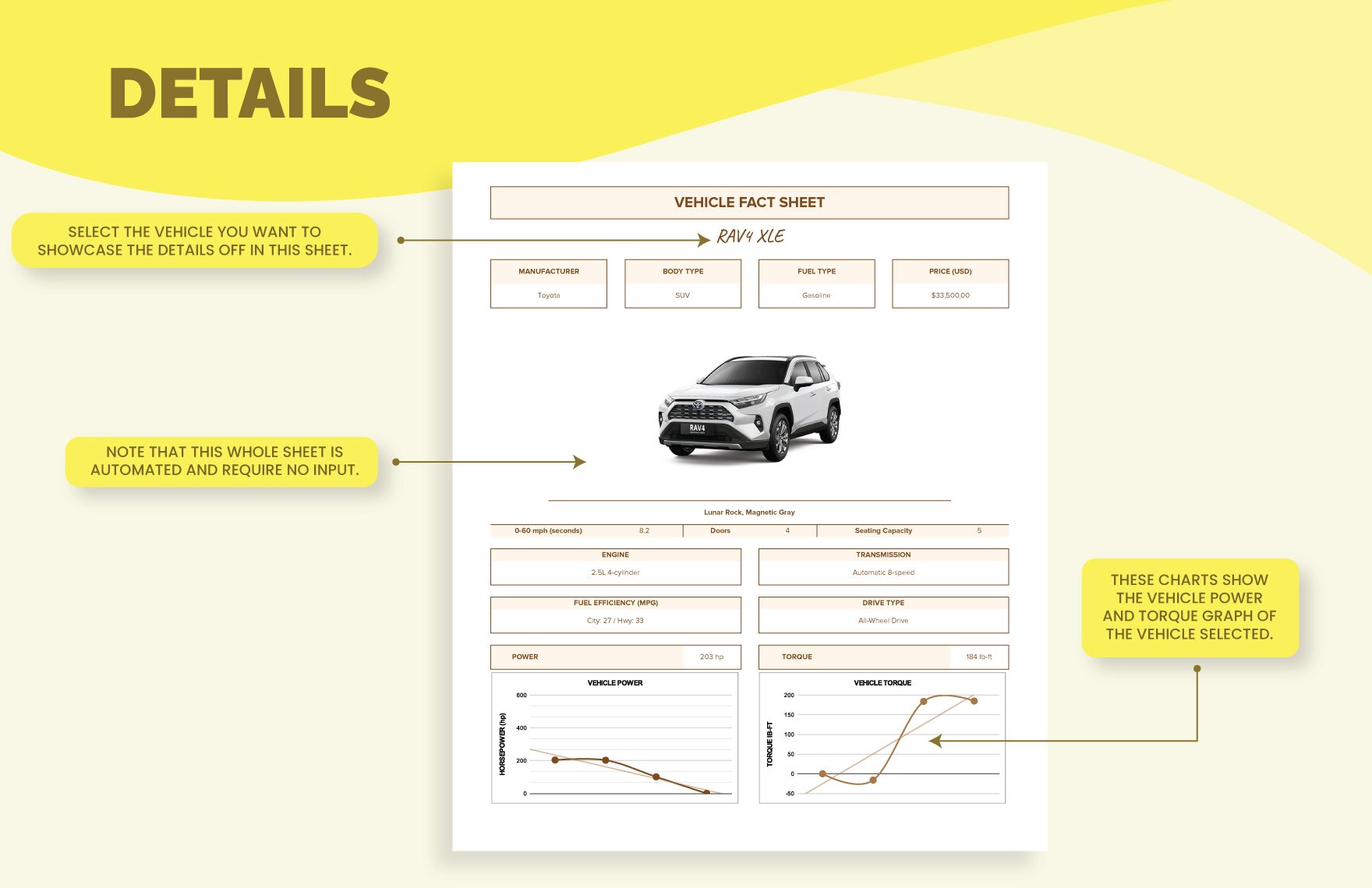 Vehicle Fact Sheet Template