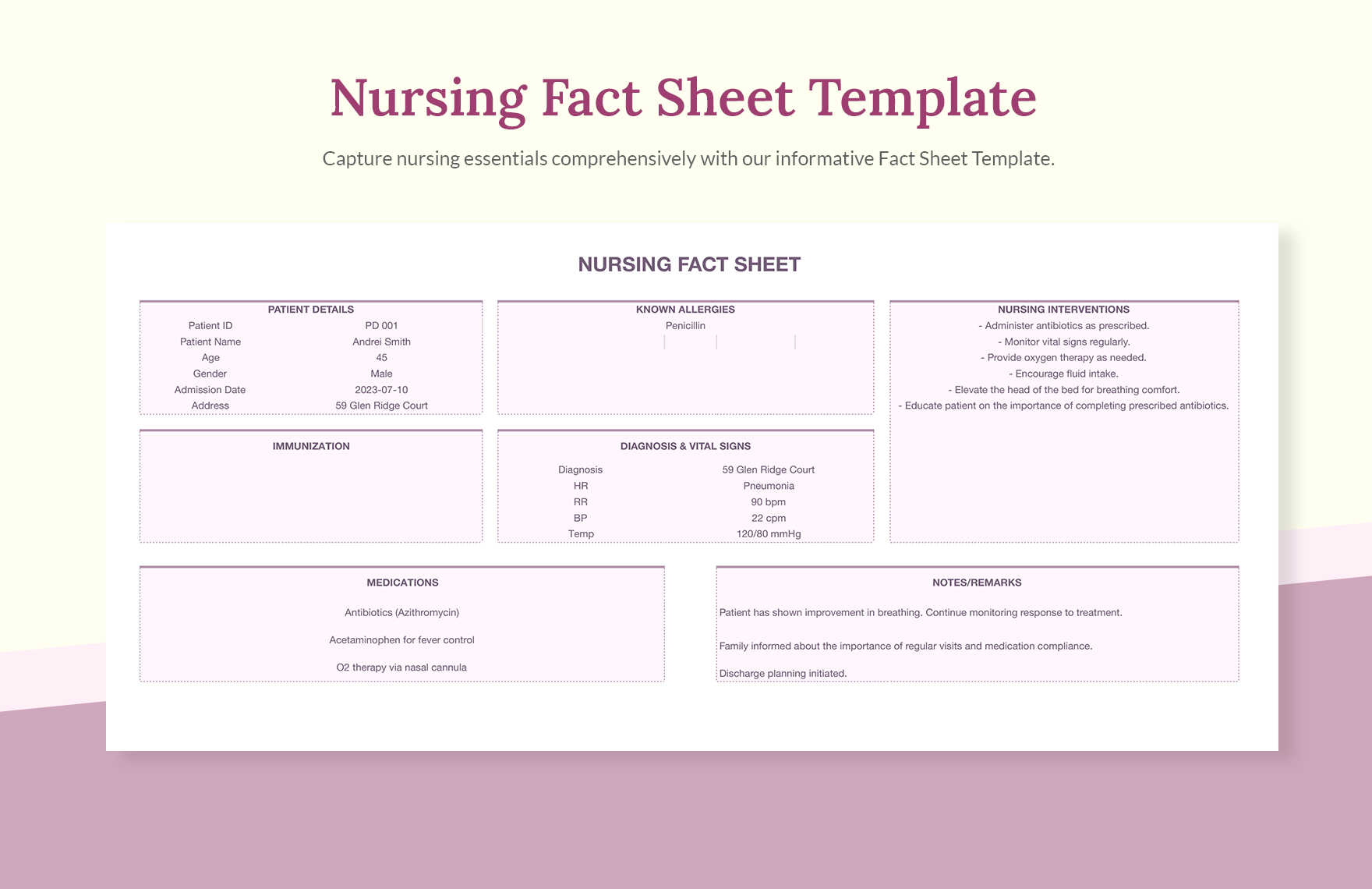 nursing-fact-sheet