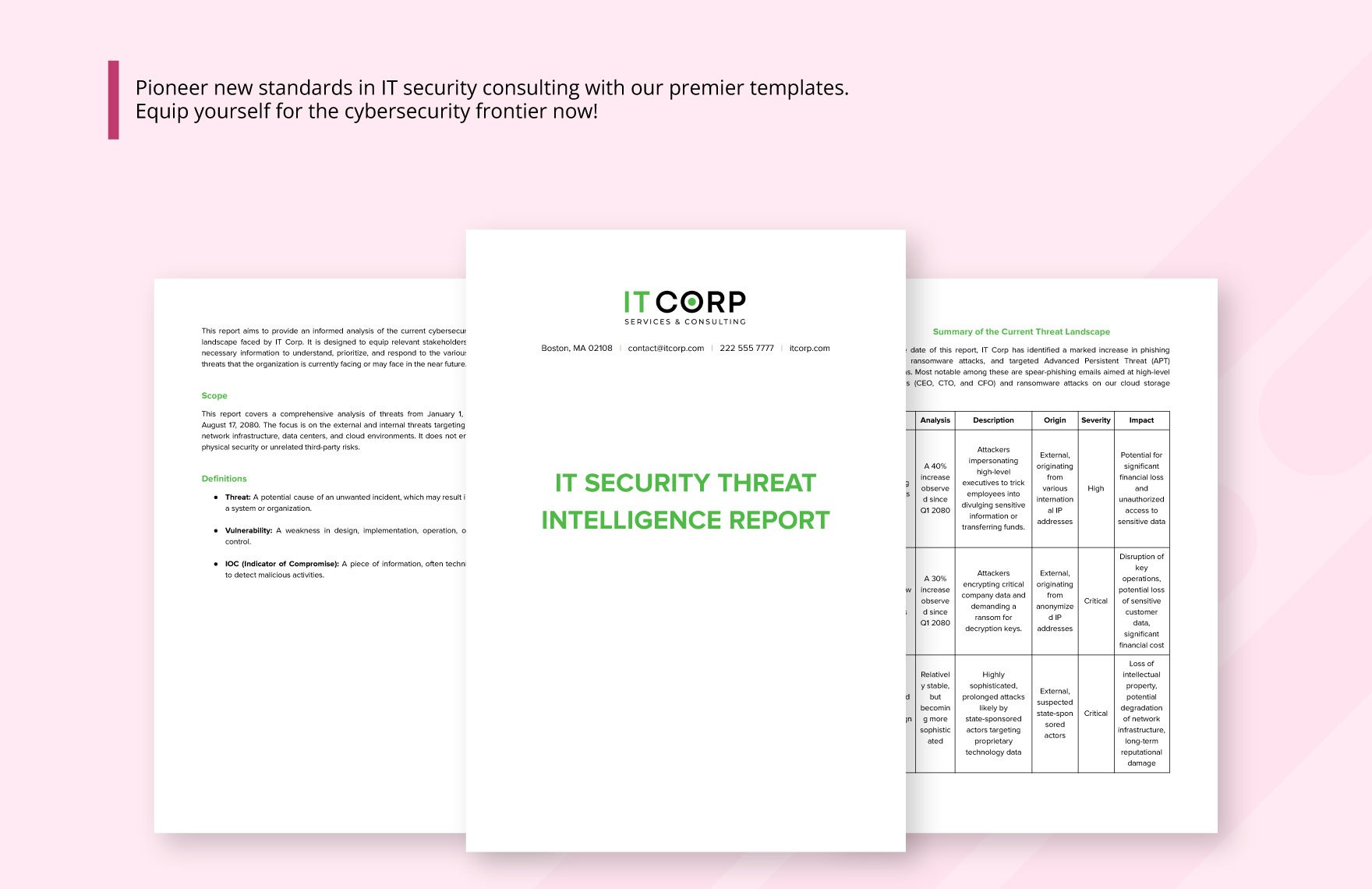 IT Security Threat Intelligence Report Template