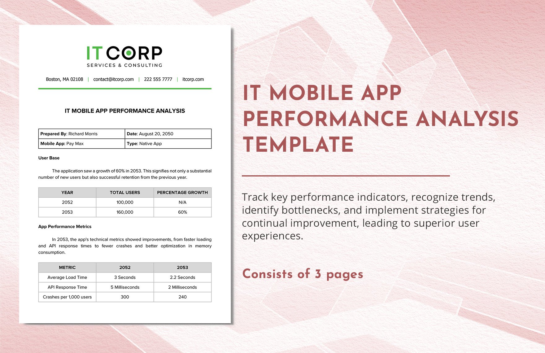 IT Mobile App Performance Analysis Template
