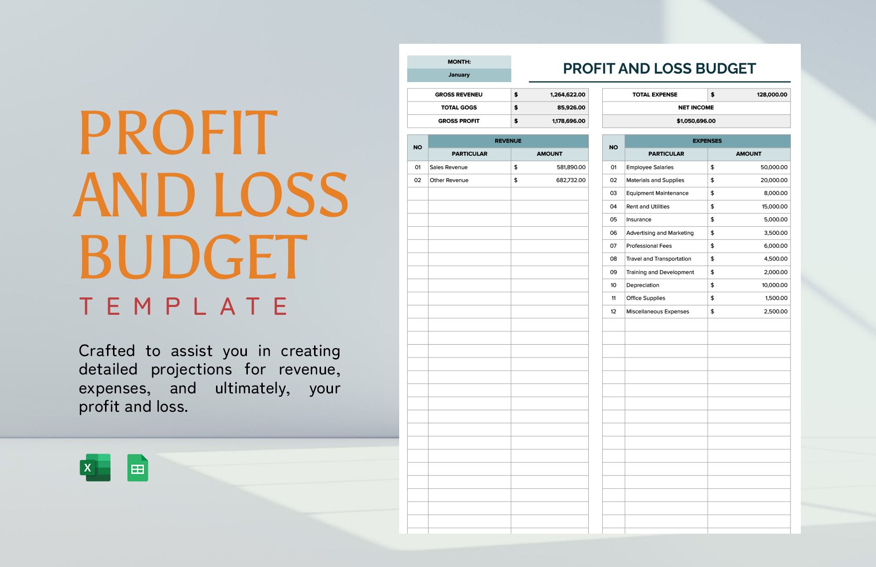 Profit and Loss Budget Template