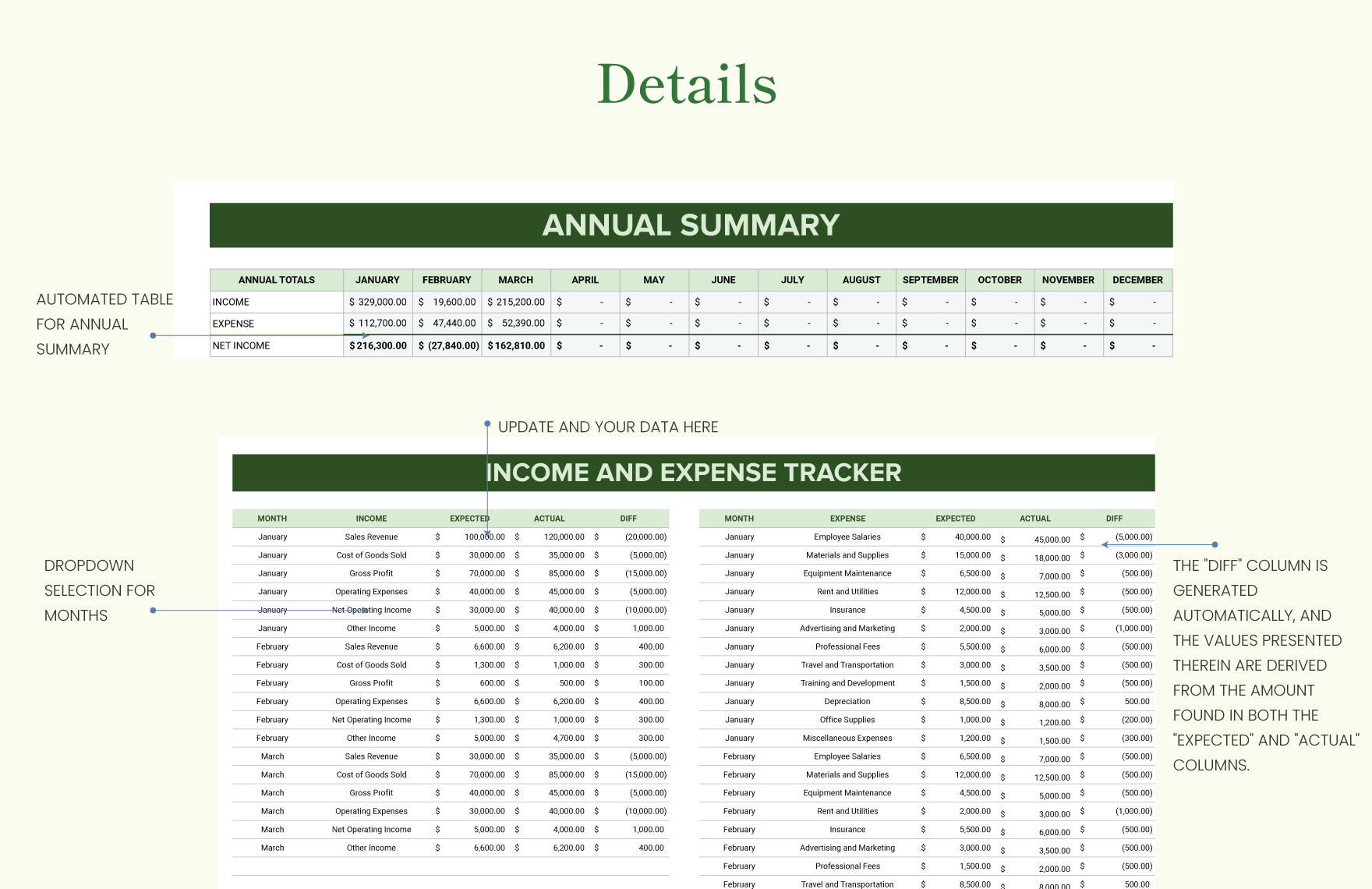 Business Finance Template - Download in Excel, Google Sheets | Template.net