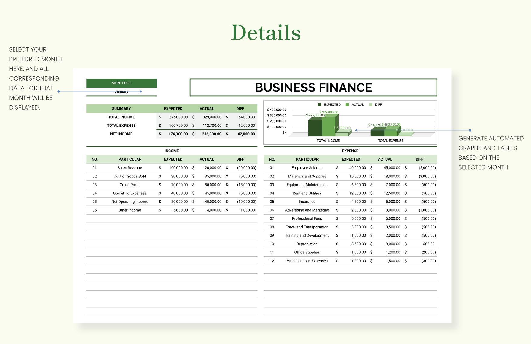 Business Finance Template - Download in Excel, Google Sheets | Template.net