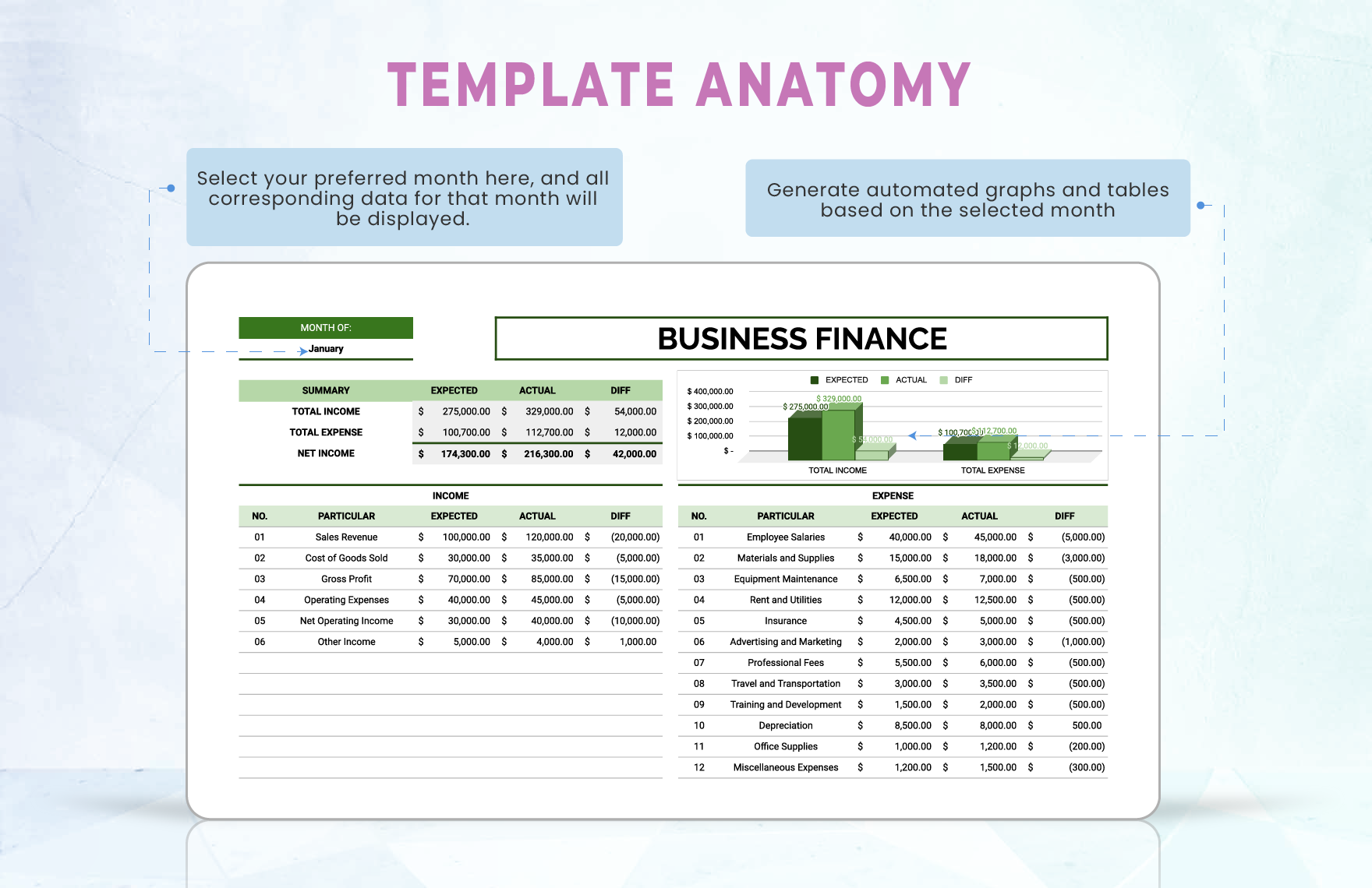Business Finance Template