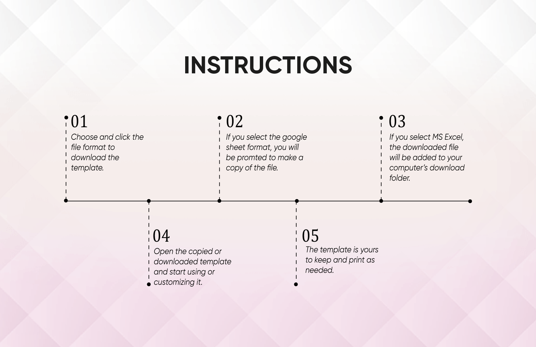 Financial Dashboard Template