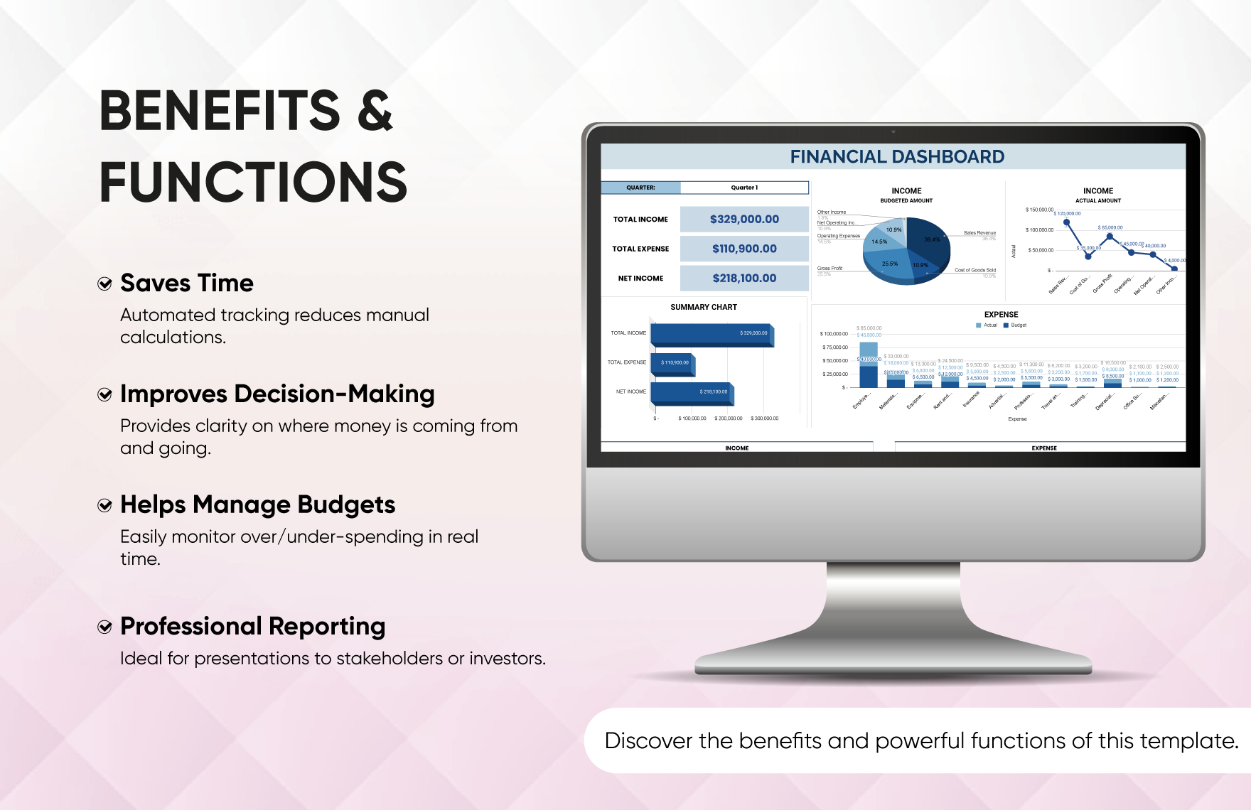 Financial Dashboard Template
