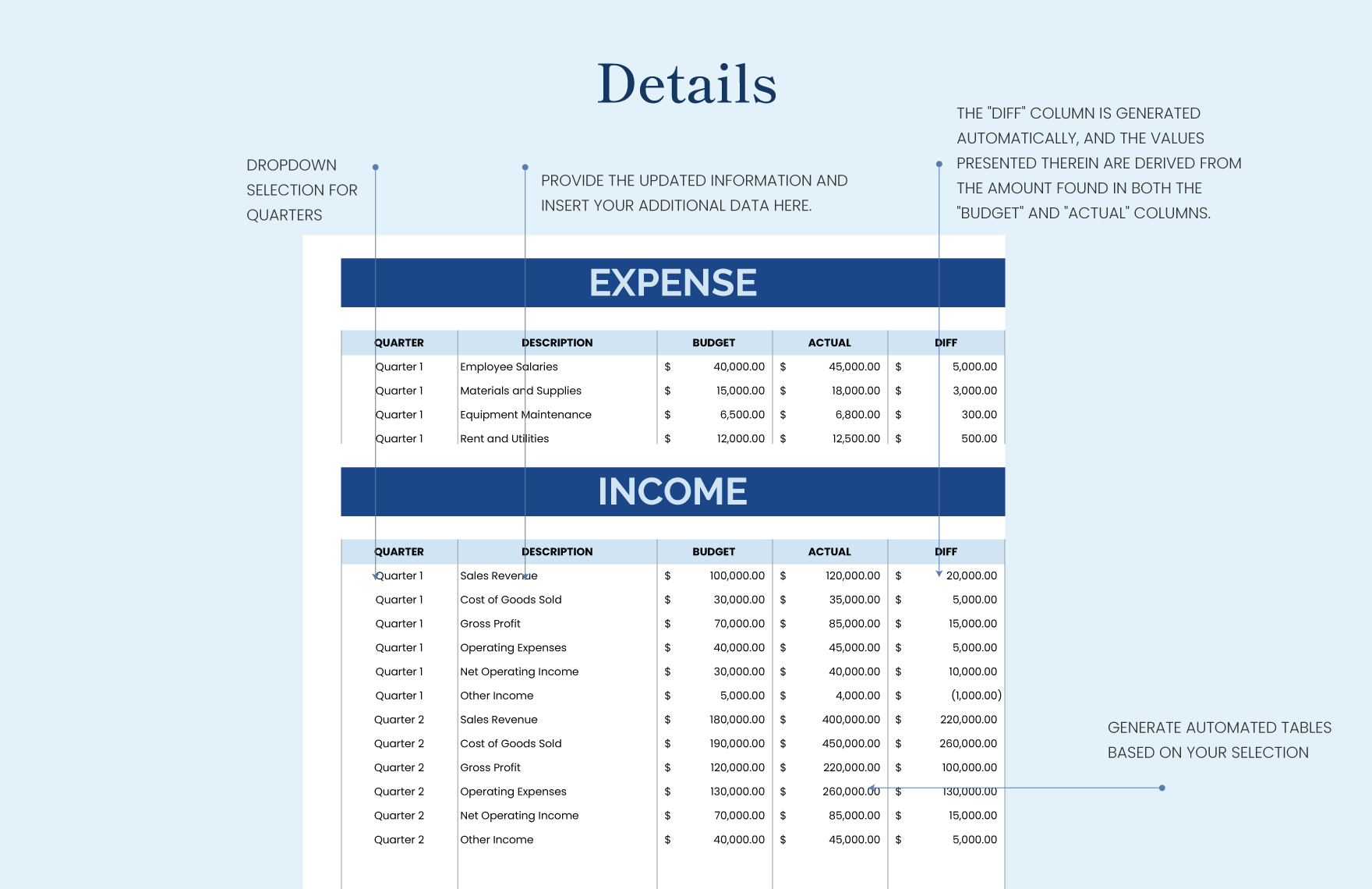 Financial Dashboard Template - Download in Excel, Google Sheets ...