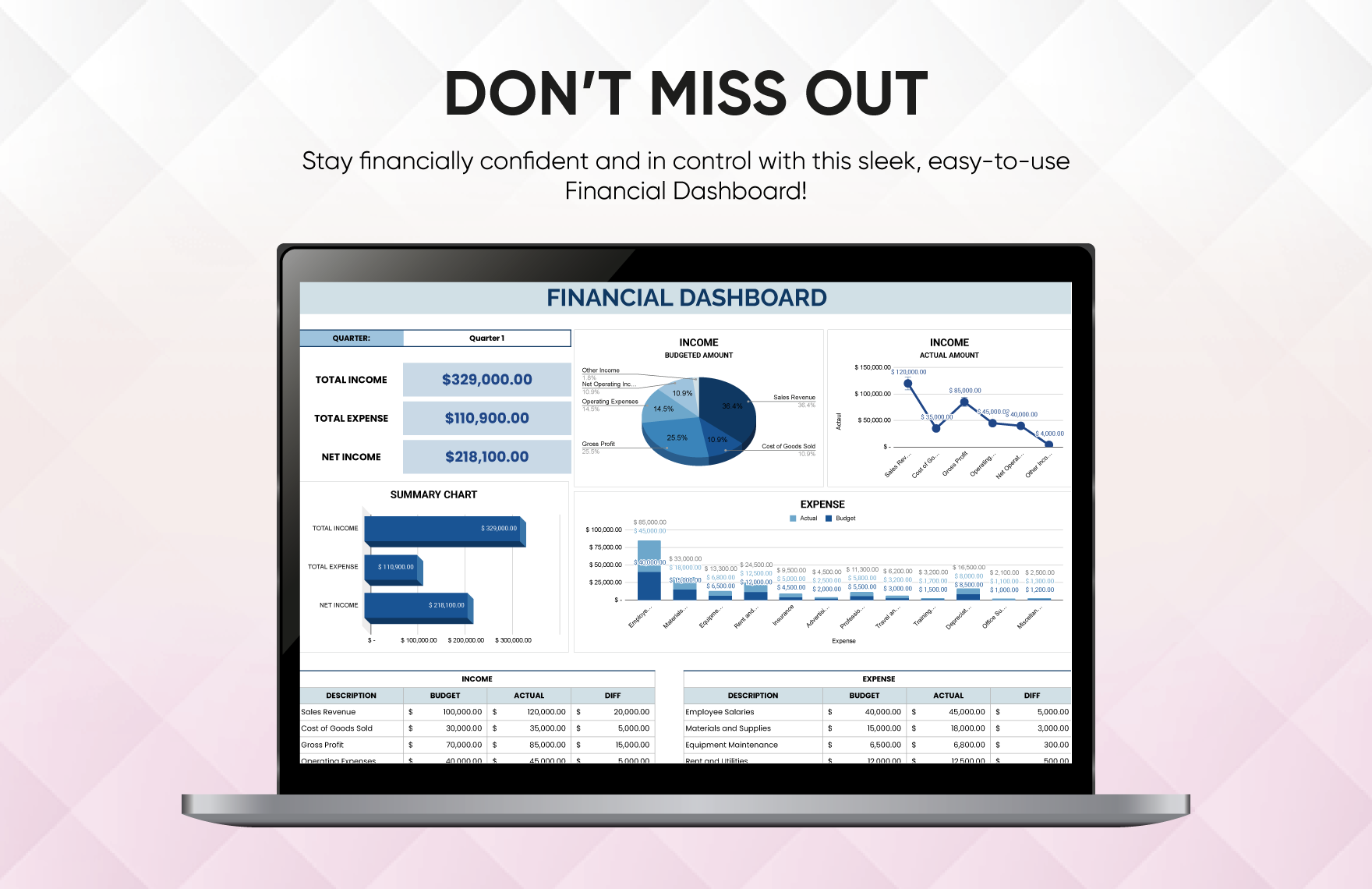 Financial Dashboard Template